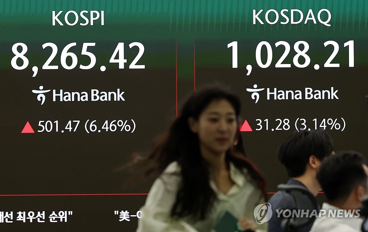 코스피, 중동 종전 기대감에 8,000선 재돌파…투자심리 회복 본격화