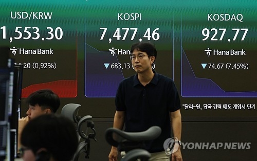 코스피 급락, 브로드컴 실적 여파에 8% 폭락…서킷브레이커 발동