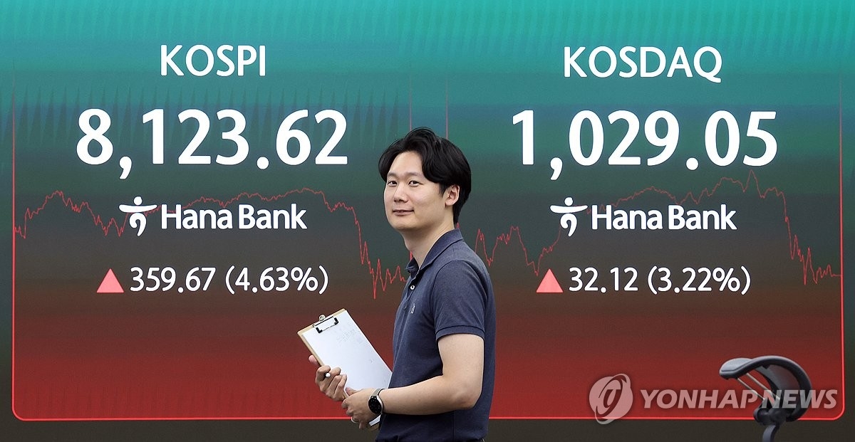 코스피, 중동 정세 완화 덕에 4% 급등…8100선 회복
