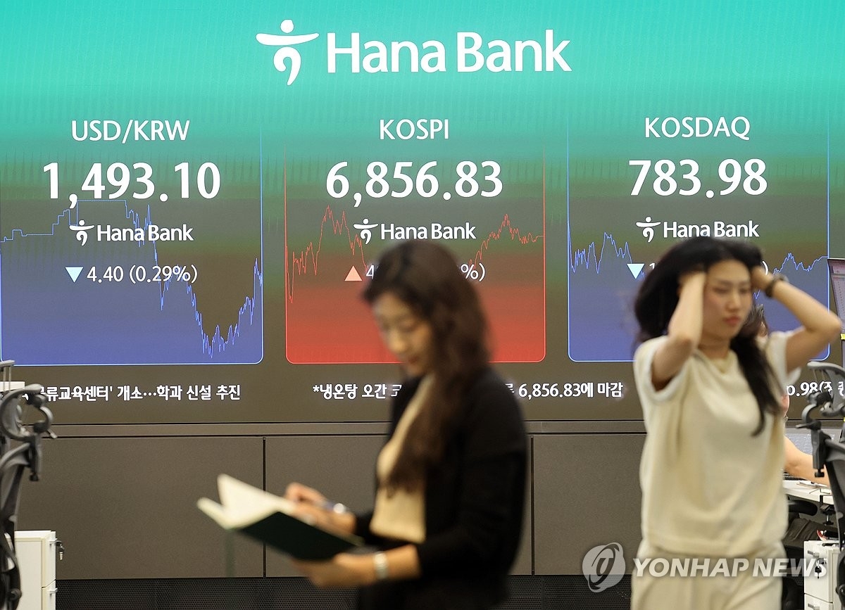 코스피, 6,800선 소폭 반등… 반도체주 변동성 지속