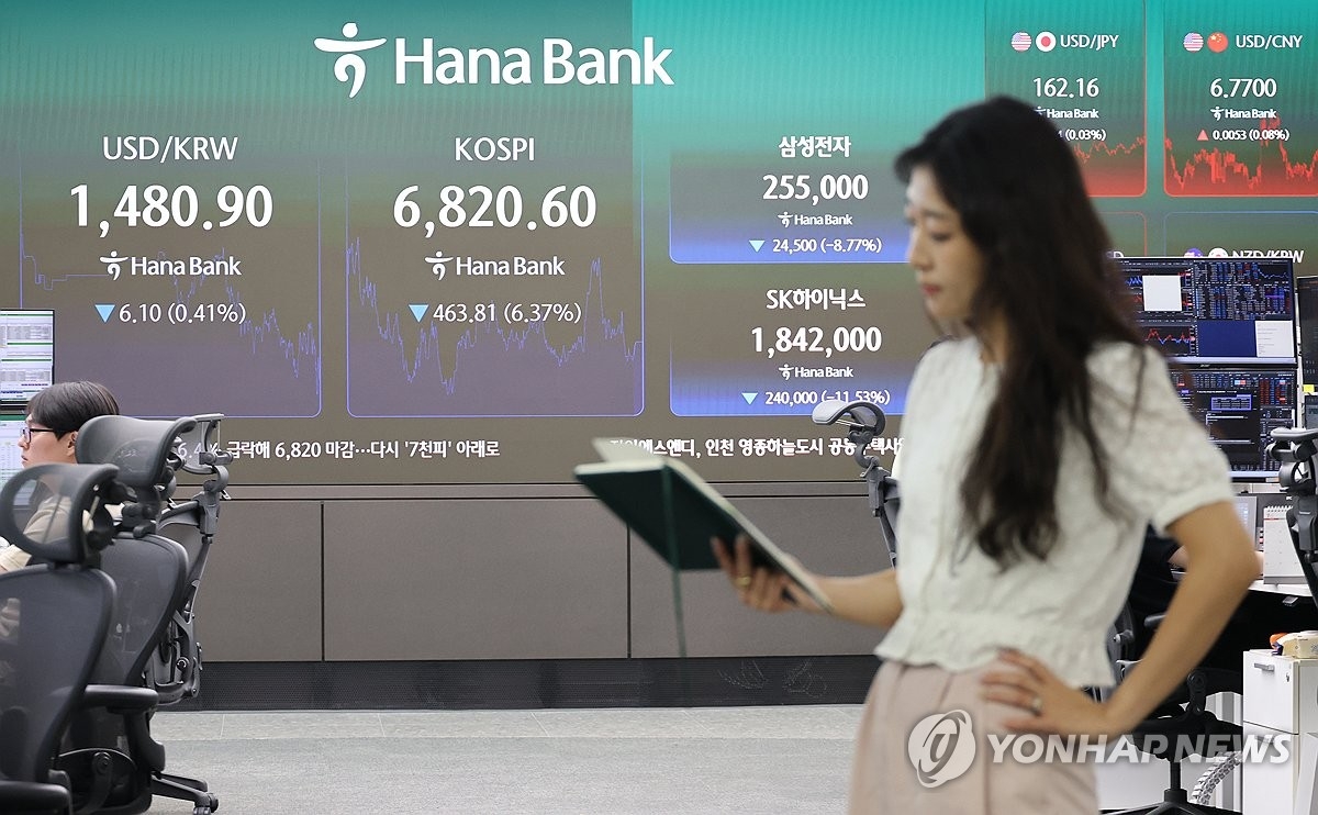 코스피, 미국 반도체주 충격에 6% 급락… 개인 매수의 힘