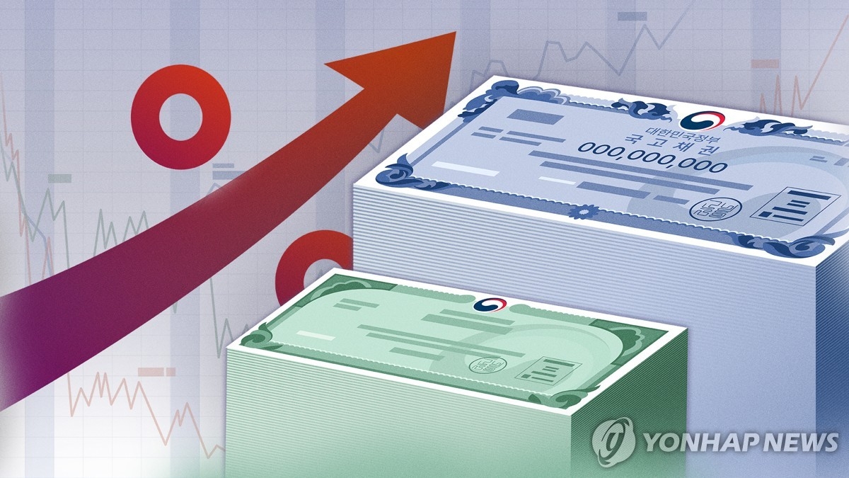 국고채 금리 전 만기 상승, 채권시장 약세 신호