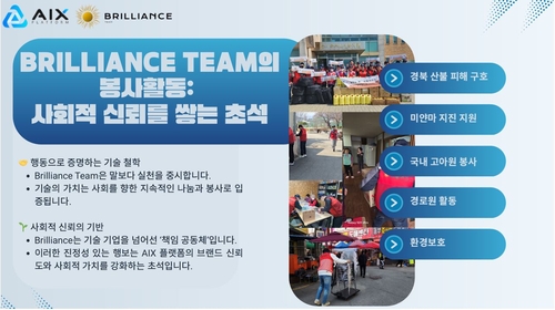 봉사단체 가장해 접근…409억원대 코인사기 일당 구속 송치