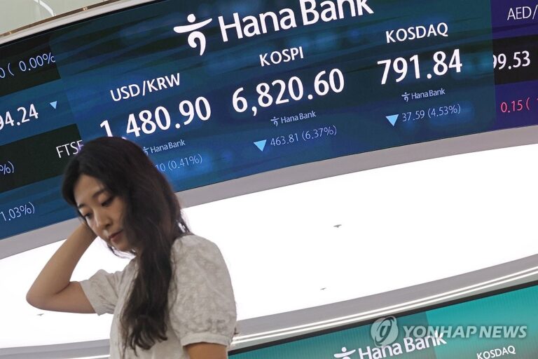 코스피 6,800선 위태…반도체주와 글로벌 경제 변화 주목