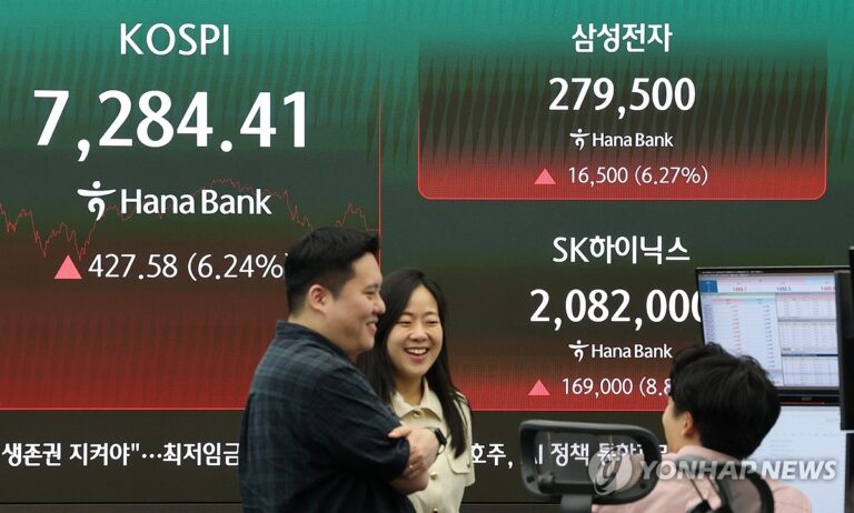 코스피, 외국인 매수세에 7,000선 회복…삼성전자·SK하이닉스 급등