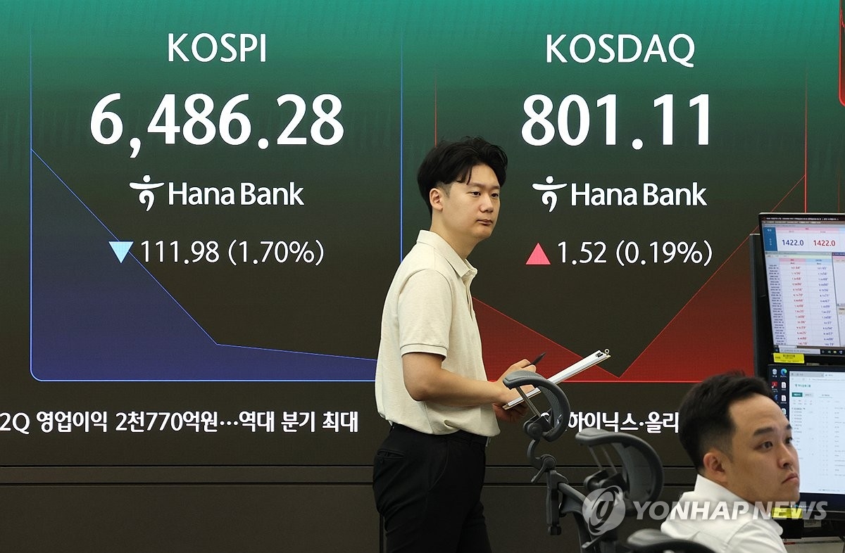 코스피, 사이드카 발동… 대형주 급락에 시장 불안 확대